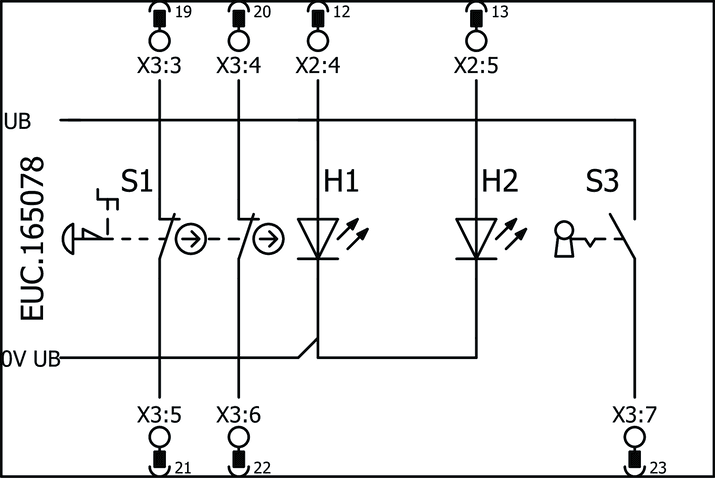 165078 on MQ Automation