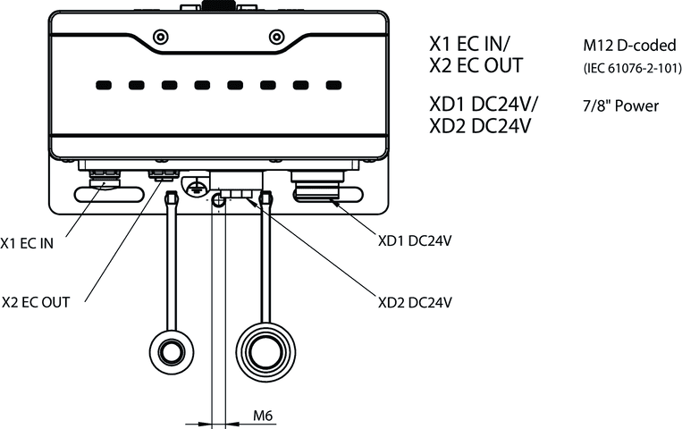 163291 on MQ Automation