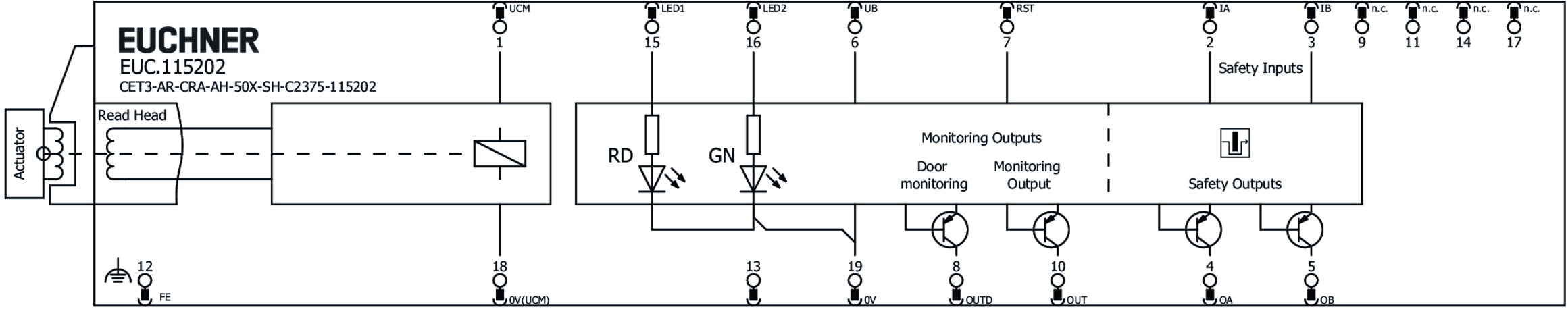 115202 on MQ Automation