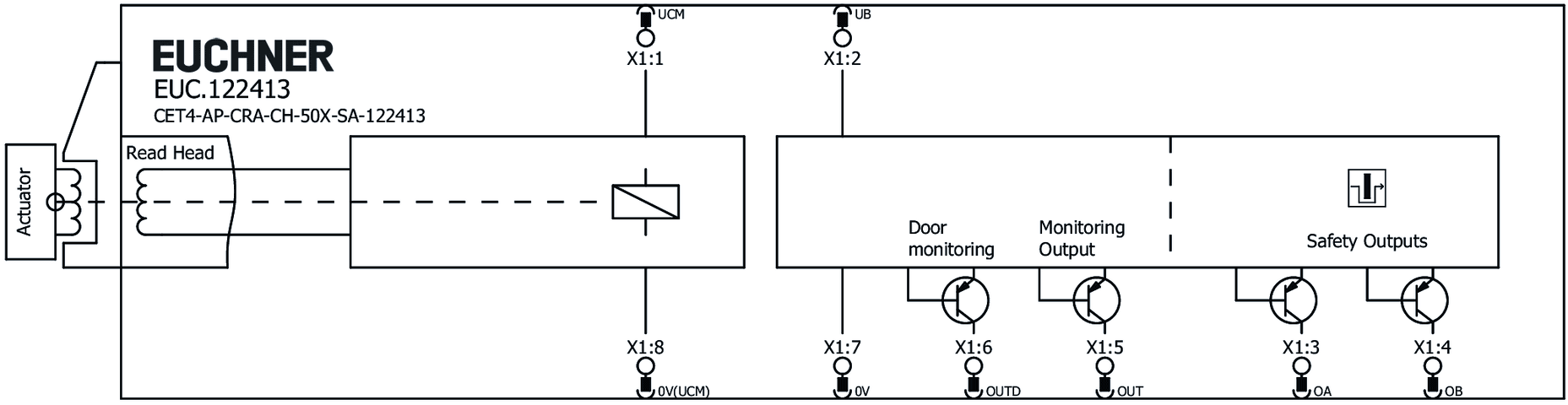 122413 on MQ Automation