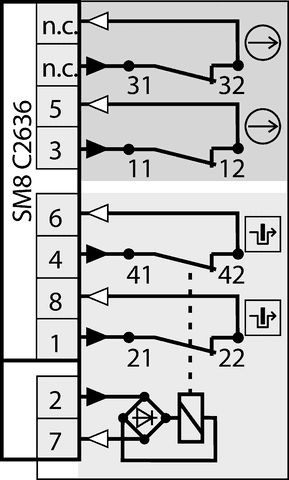 173636 on MQ Automation