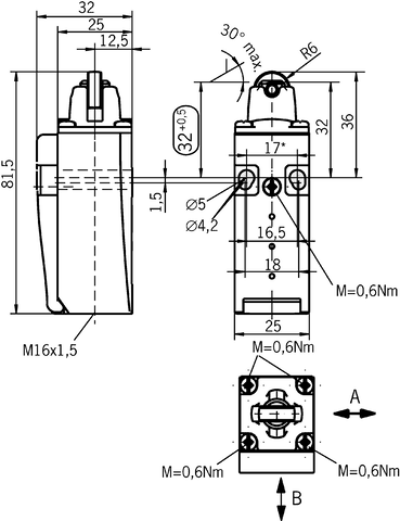 095372 on MQ Automation