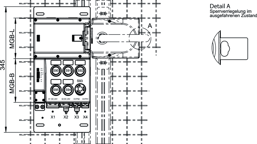 121839 on MQ Automation