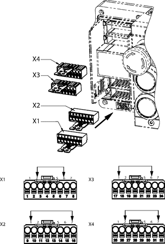 136572 on MQ Automation