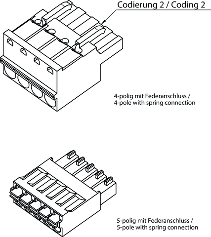 125548 on MQ Automation