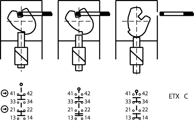 085386 on MQ Automation