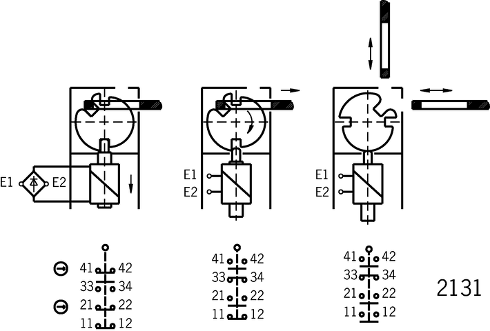 091748 on MQ Automation