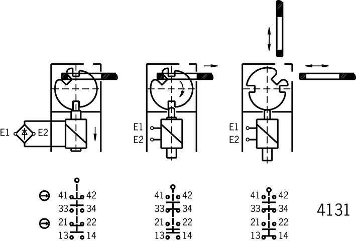 093158 on MQ Automation