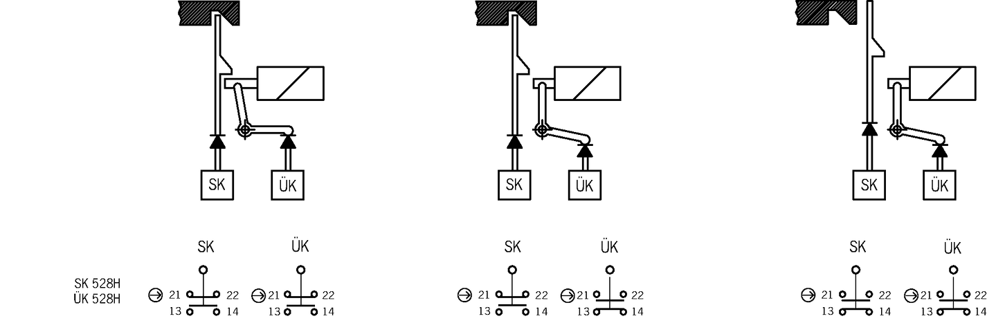 059692 on MQ Automation