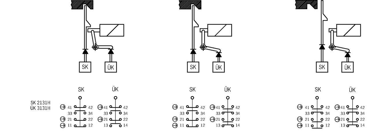 119611 on MQ Automation