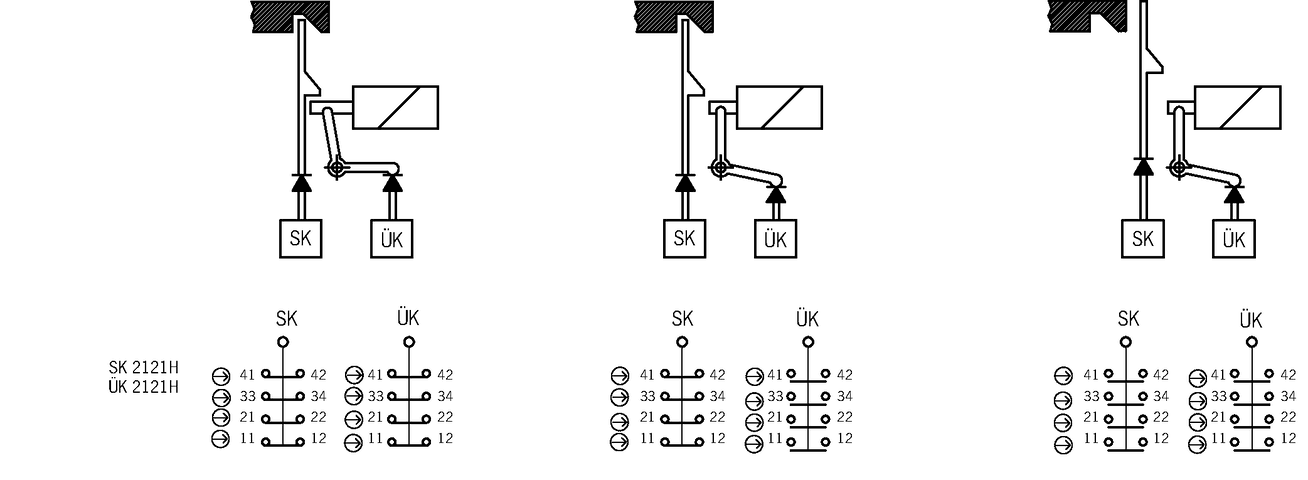 082096 on MQ Automation