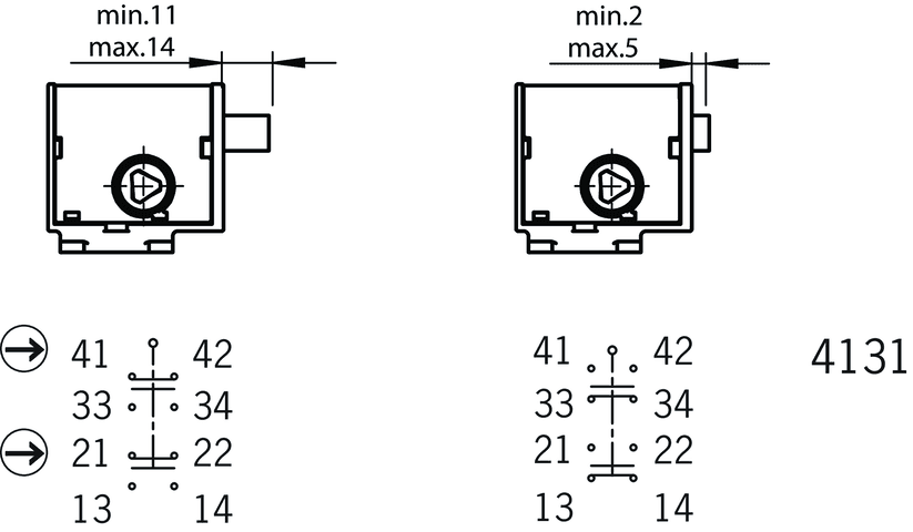 099687 on MQ Automation