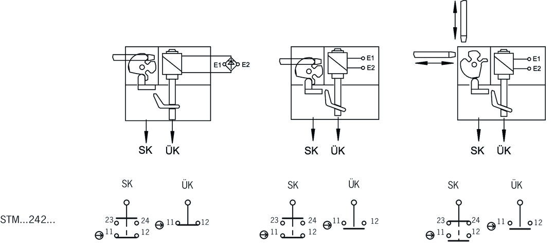 092050 on MQ Automation