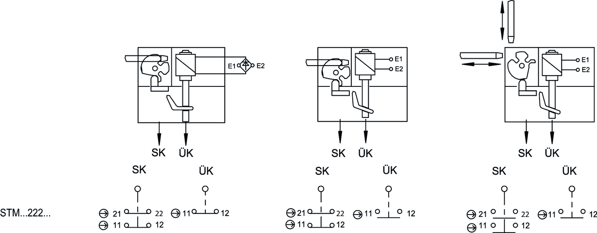 095396 on MQ Automation