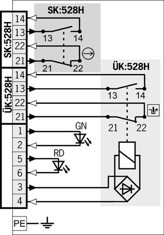 083170 on MQ Automation