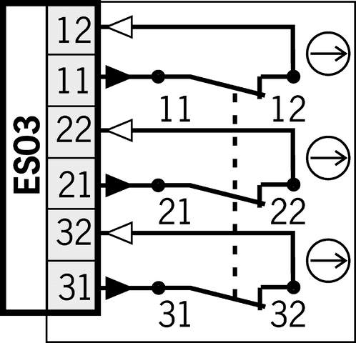 079121 on MQ Automation