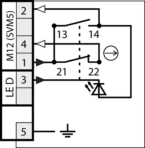 127590 on MQ Automation