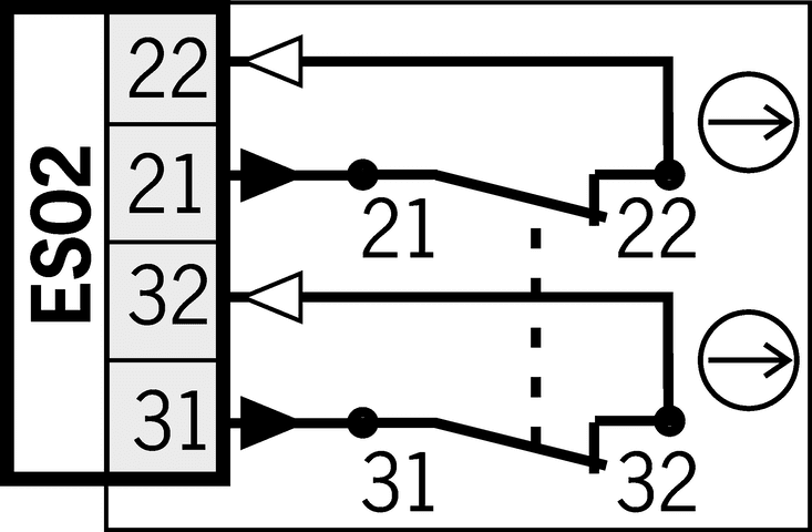 095372 on MQ Automation