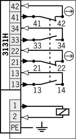 088051 on MQ Automation