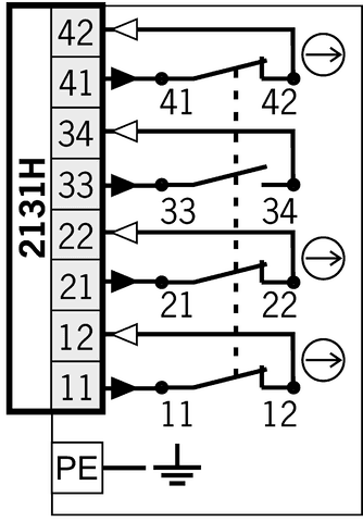 090968 on MQ Automation