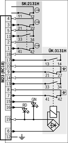 084246 on MQ Automation