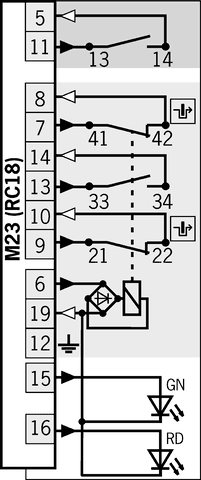 082934 on MQ Automation