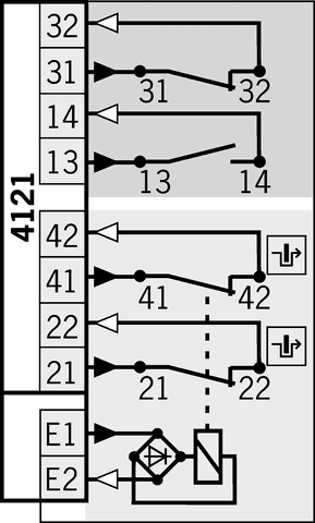 084263 on MQ Automation