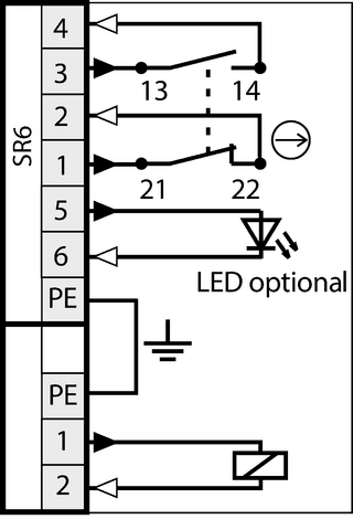 046742 on MQ Automation