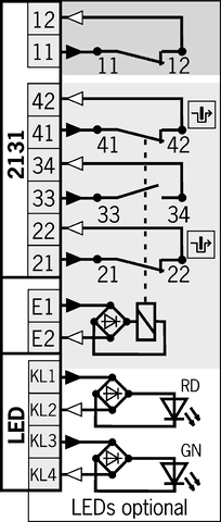 091749 on MQ Automation