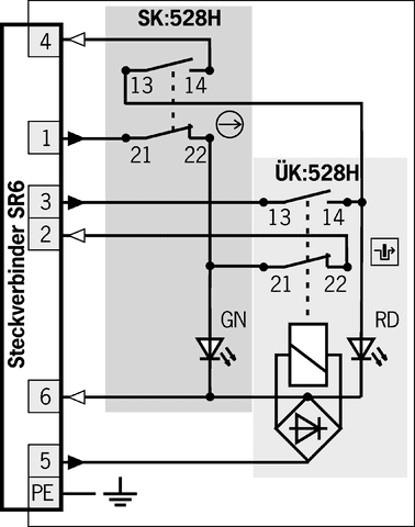 059692 on MQ Automation