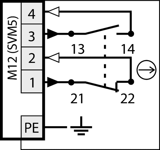 090027 on MQ Automation