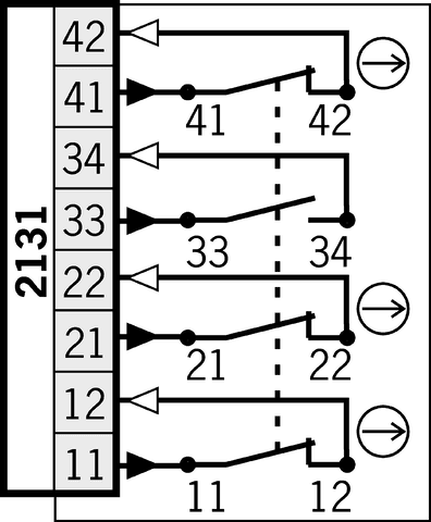 097706 on MQ Automation