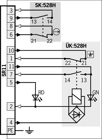 093861 on MQ Automation