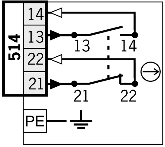 087247 on MQ Automation