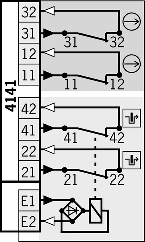 084270 on MQ Automation