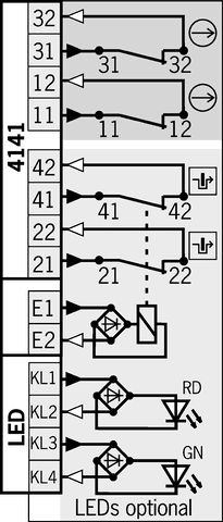 103048 on MQ Automation