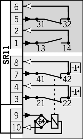 088206 on MQ Automation