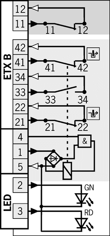 085391 on MQ Automation