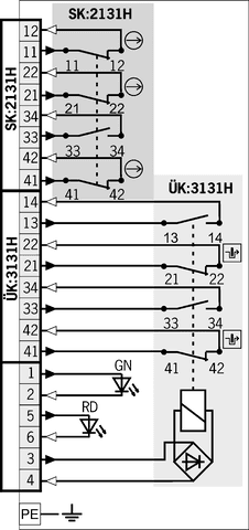 088030 on MQ Automation