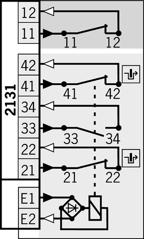 091494 on MQ Automation