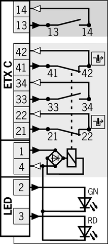 085386 on MQ Automation