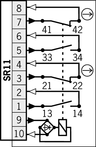 088218 on MQ Automation