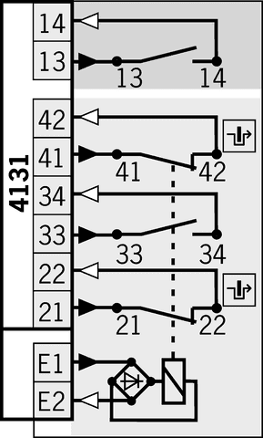 093158 on MQ Automation