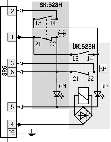 055819 on MQ Automation