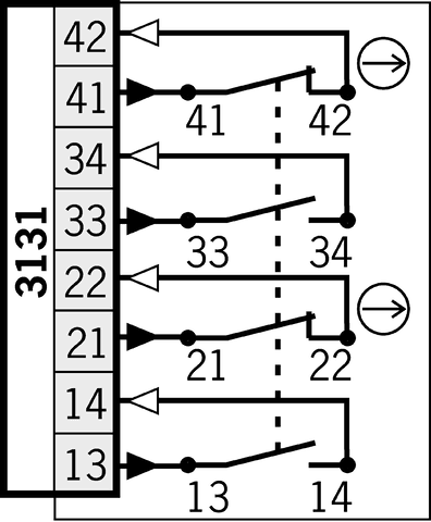 097707 on MQ Automation