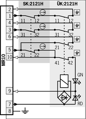 082084 on MQ Automation