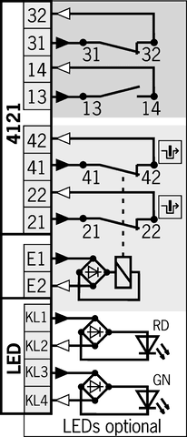 106545 on MQ Automation