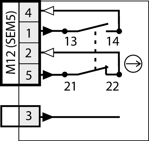 115454 on MQ Automation