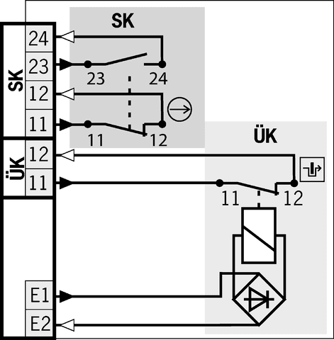 095397 on MQ Automation