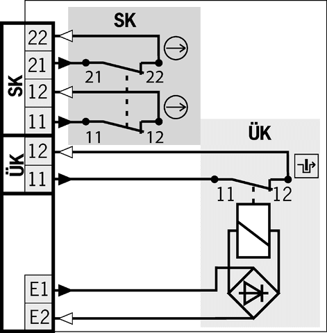 095396 on MQ Automation